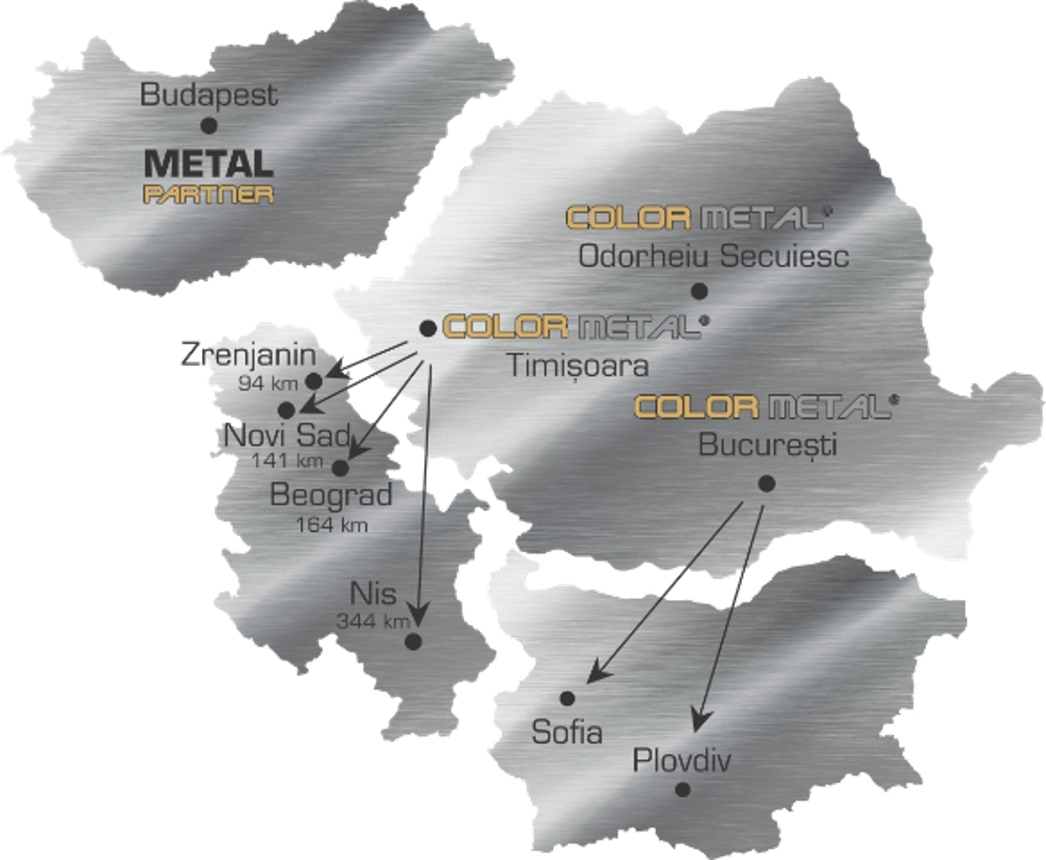 Color Metal Navision implementation